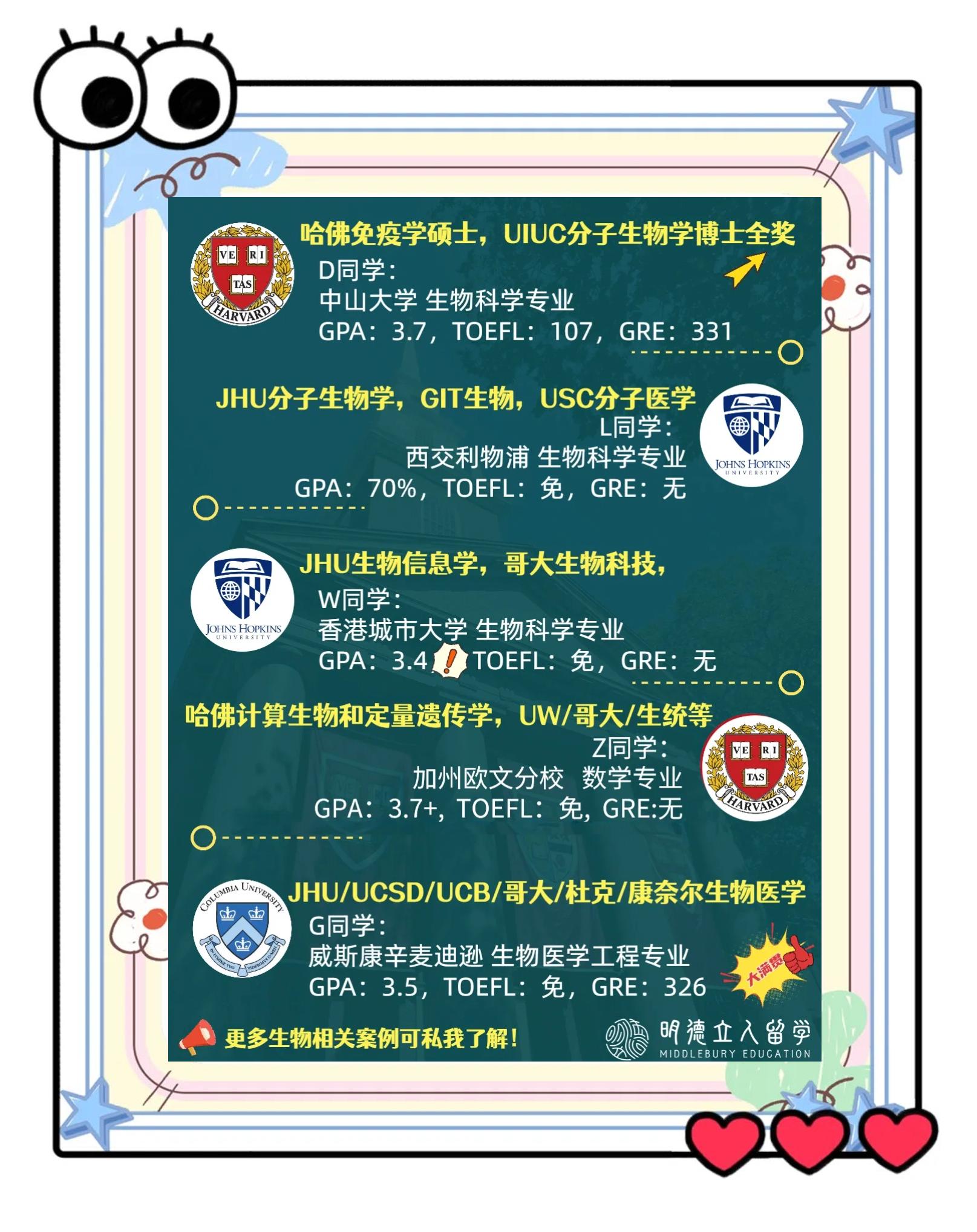 利物浦健康与生命科学,利物浦约翰摩尔大学中国认可吗 利物浦健康与生命科学,利物浦约翰摩尔大学中国认可吗