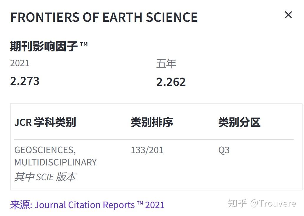 地球科学前沿是几区,地球科学前沿是sci几区 地球科学前沿是几区,地球科学前沿是sci几区