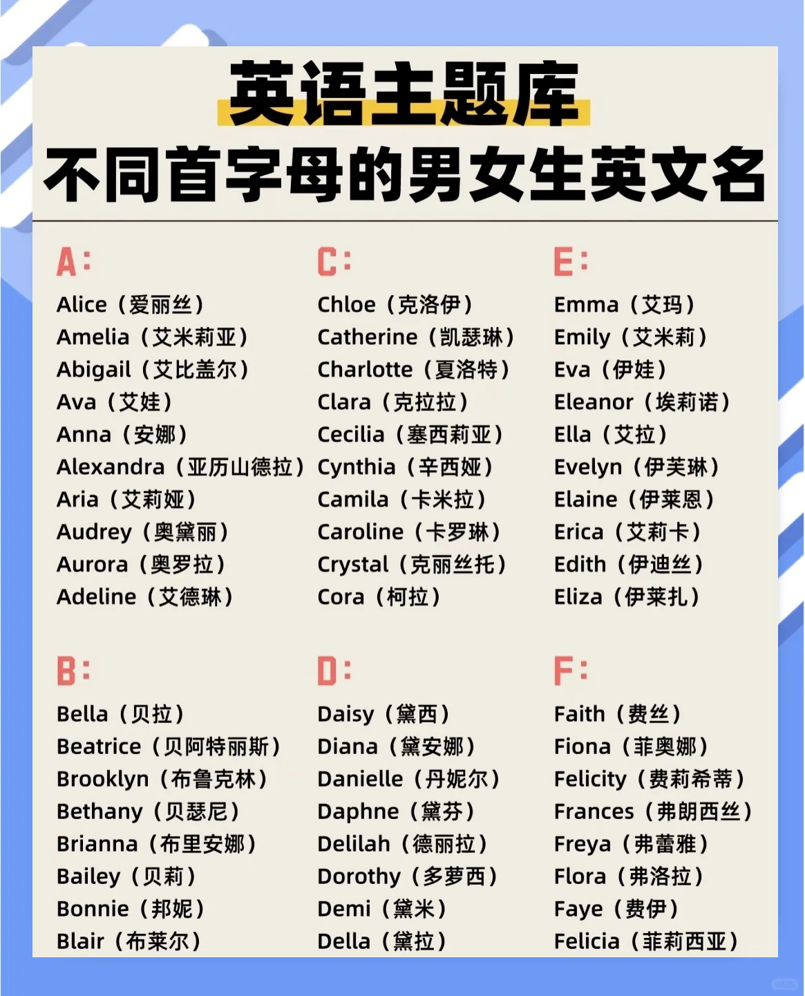 天文科普昵称大全英文,天文科普昵称大全英文翻译