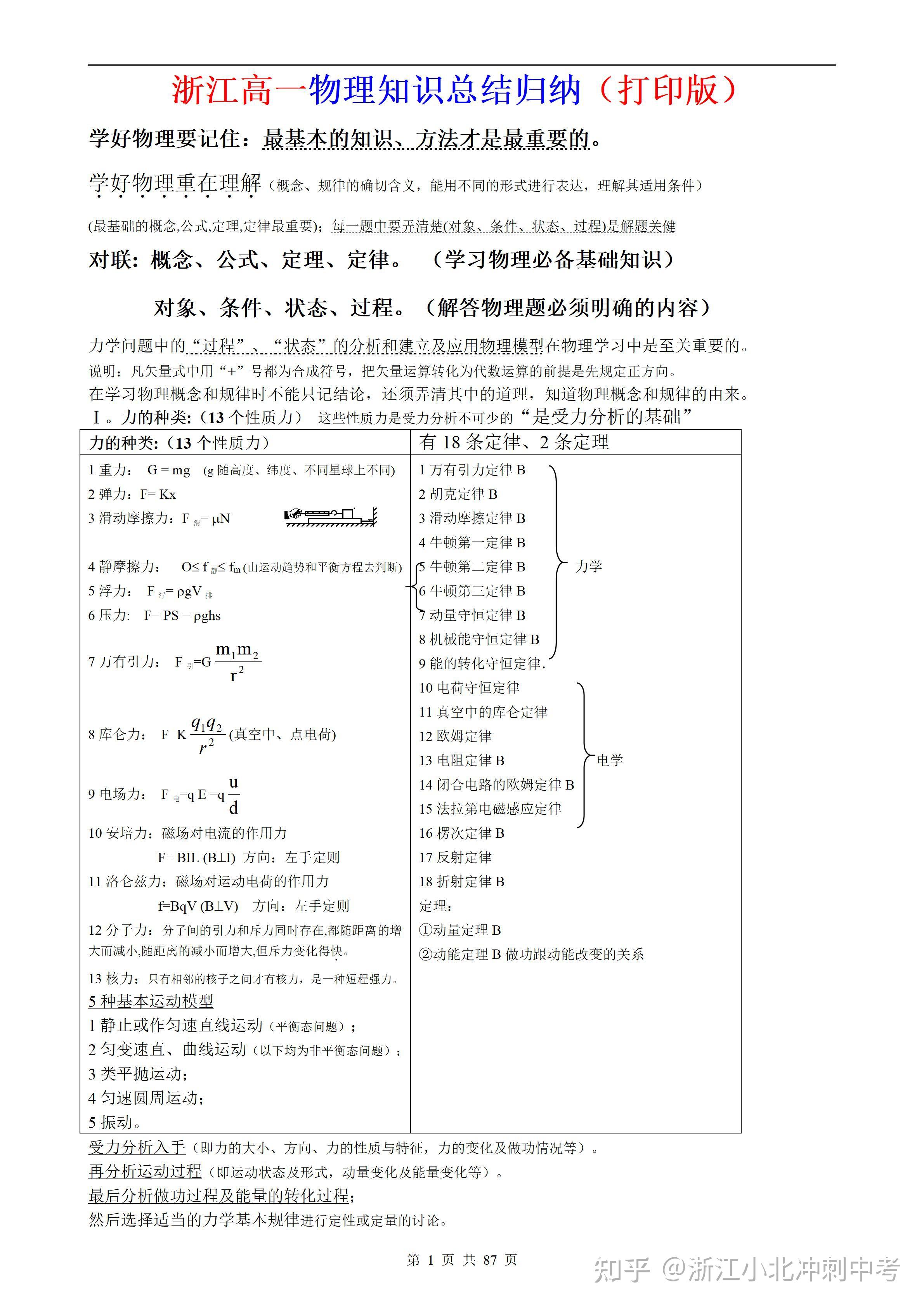 世界级物理最难问题,世界级物理最难问题有哪些