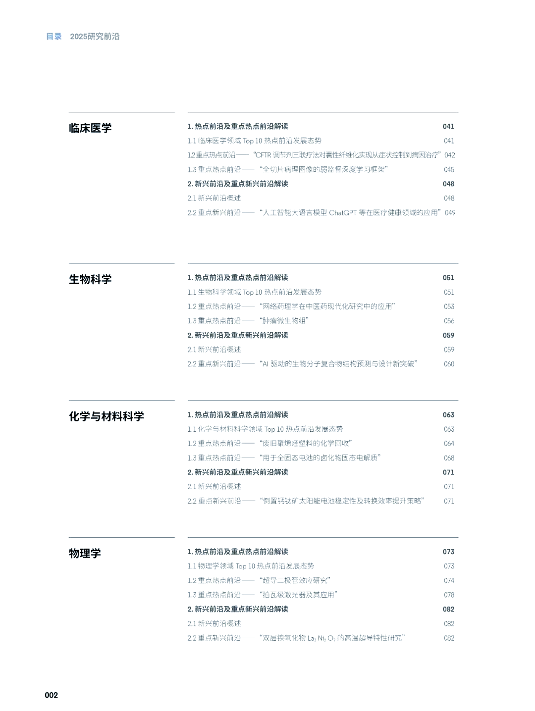 科技前沿最新热点汇总,科技前沿最新热点汇总图