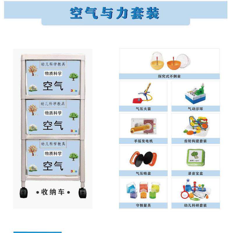幼儿园生命科学摆放,幼儿园生命科学摆放教案