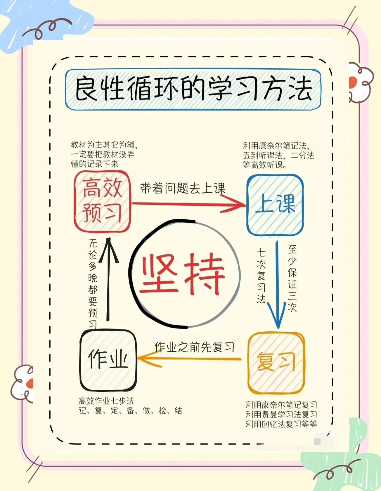 紧追科技前沿学习,2026科技前沿十大新闻