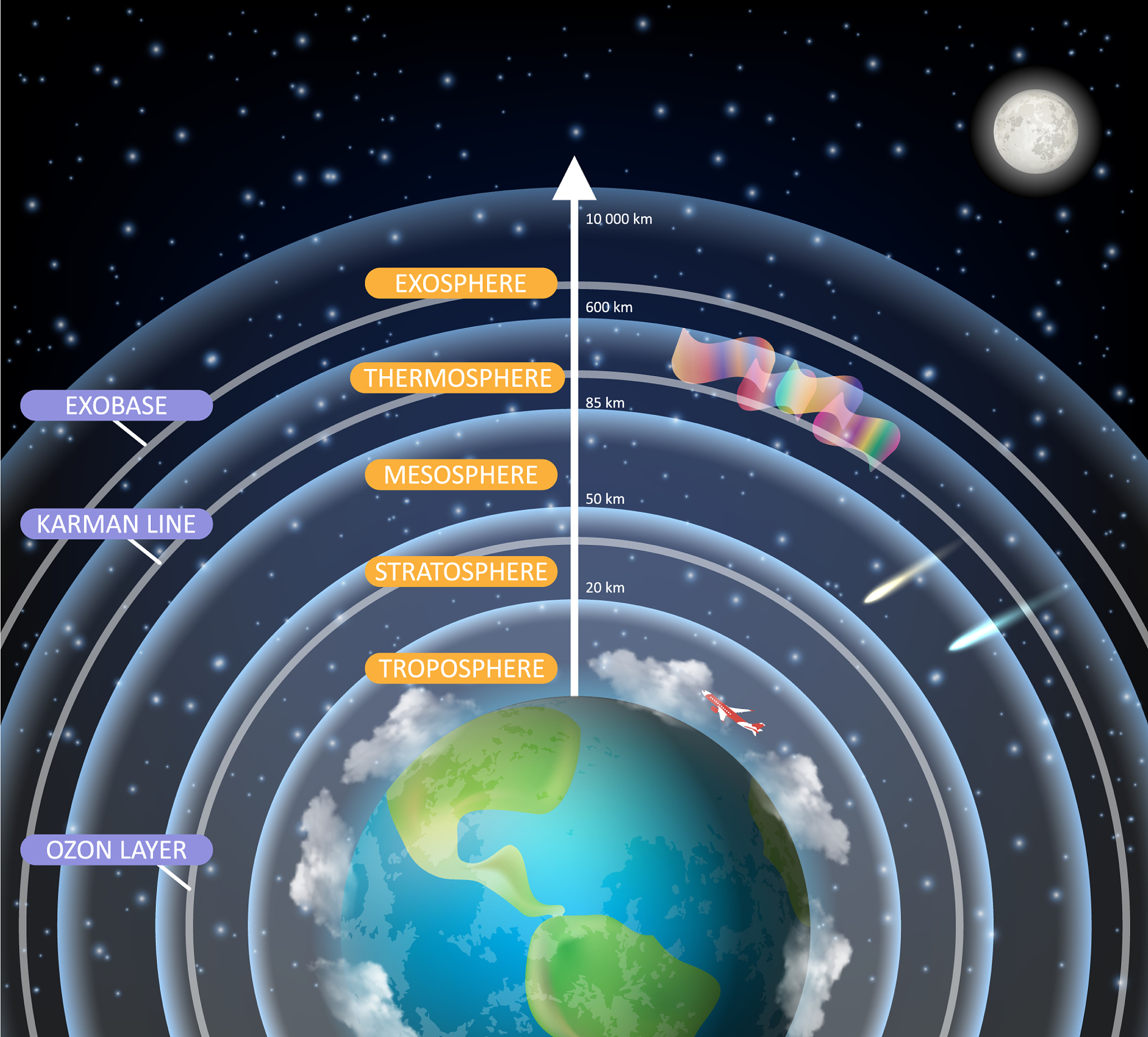 全球地球科学奥林匹克,地球科学奥林匹克竞赛成绩查询