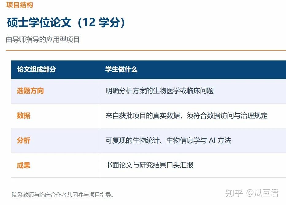 新国立的生命科学专业,新国立大学的专业有哪些 新国立的生命科学专业,新国立大学的专业有哪些