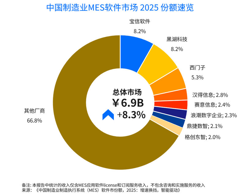 it引领科技前沿,科技引领未来生活文字