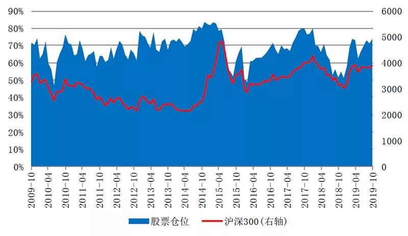 生命科学科技股,生命科学板块股票一览