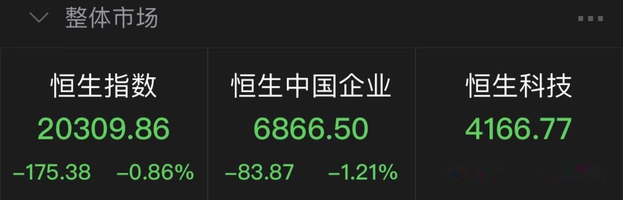 生命科学科技股,生命科学板块股票一览