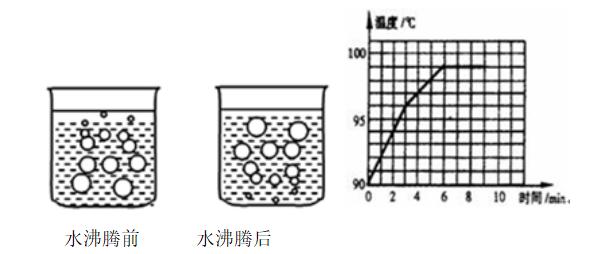 初中物理世界的气候,初中地理世界气候类型分布图 初中物理世界的气候,初中地理世界气候类型分布图