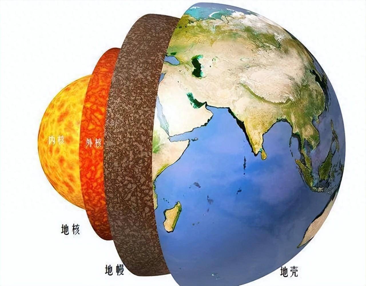 参观地球科学馆的感想,参观地球科学馆的感想作文 参观地球科学馆的感想,参观地球科学馆的感想作文