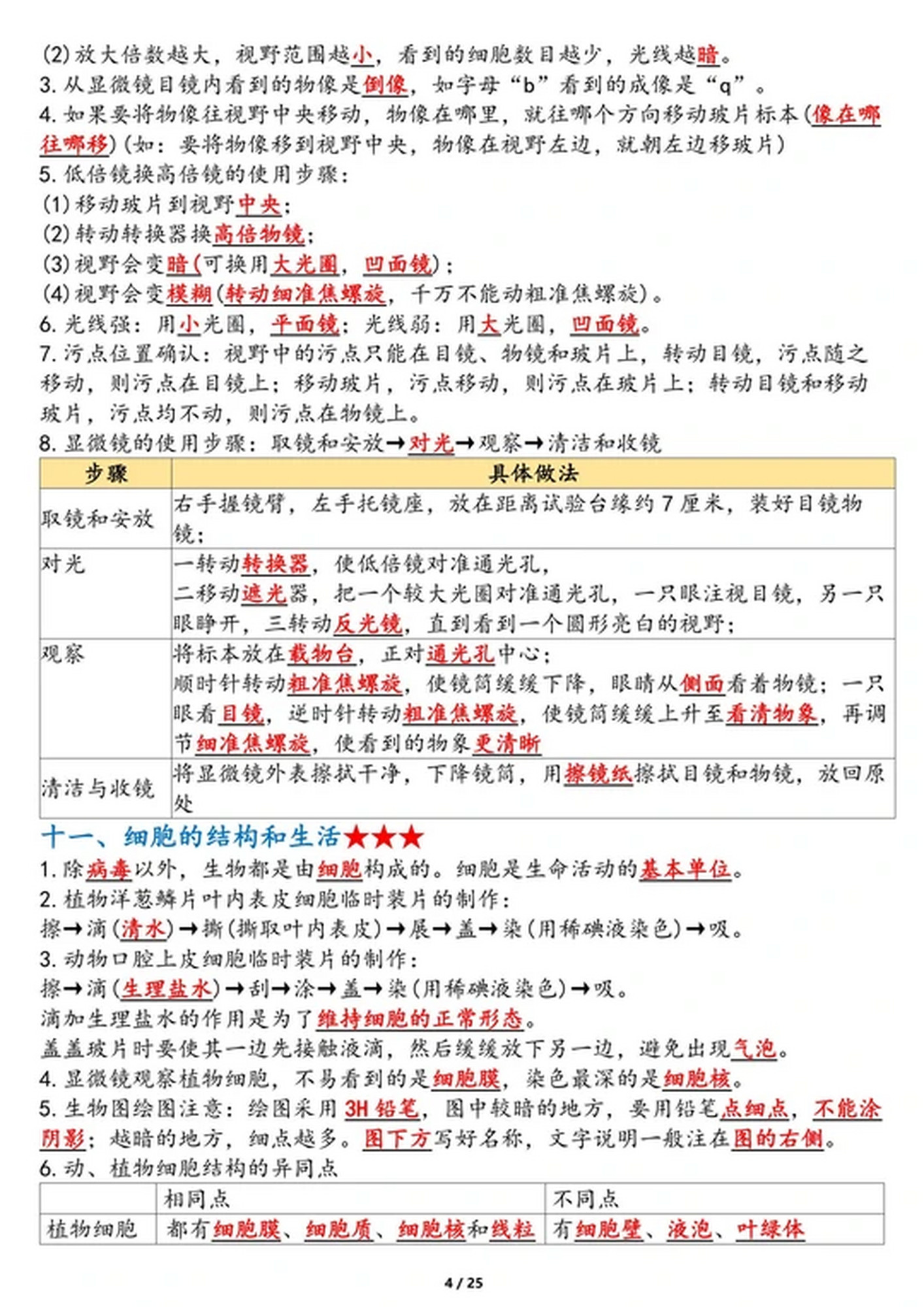 生命科学会考重点讲解,生命科学会考重点讲解题目