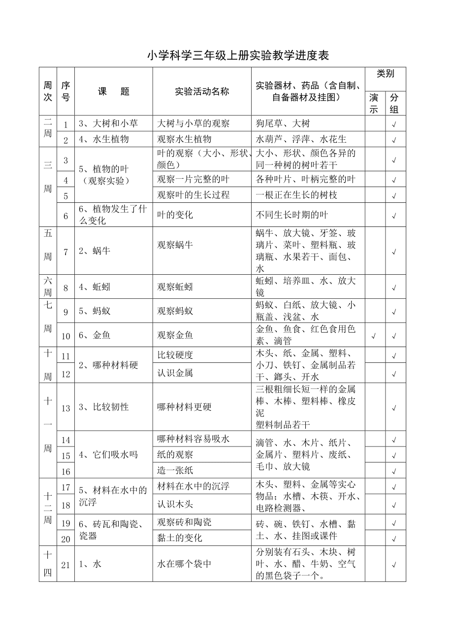 地球科学进展表,地球科学进展官网