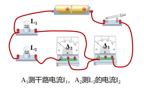 世界上有物理真理吗,世界上有物理真理吗知乎