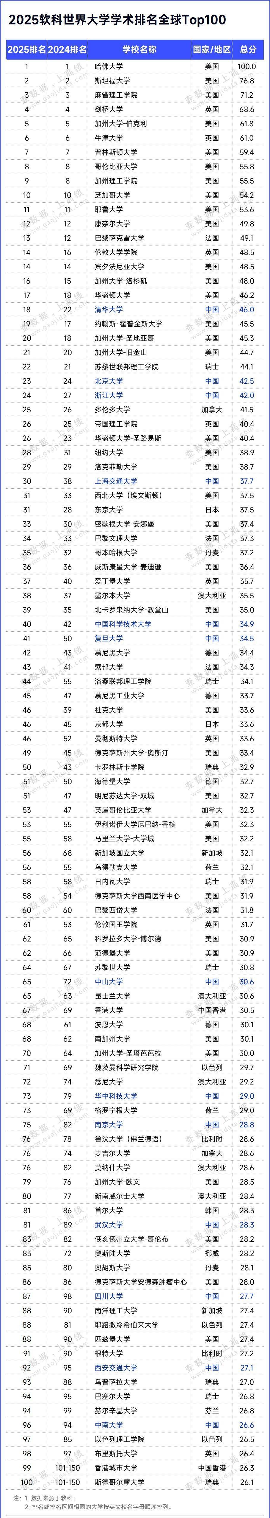 粒子物理世界学校排名,粒子物理实验领域里的最新研究进展 粒子物理世界学校排名,粒子物理实验领域里的最新研究进展