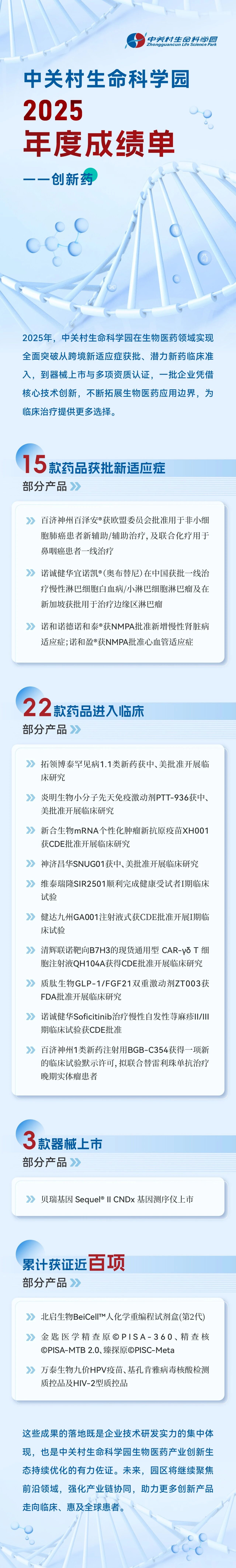 中关村生命科学园计划,中关村生命科学园计划最新消息 中关村生命科学园计划,中关村生命科学园计划最新消息