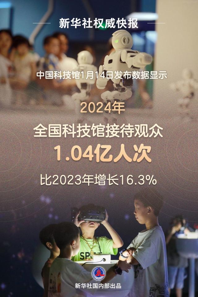 科技前沿的故事,科技前沿创新为主题的手抄报较难