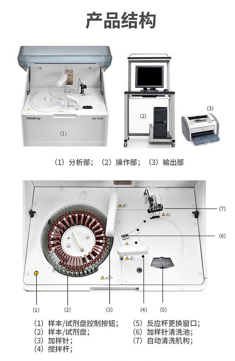 生命科学仪器设备项目名称,生命科学实验室的仪器有哪些