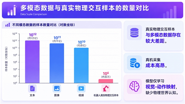 科技前沿产品测评推荐,2026科技前沿十大新闻