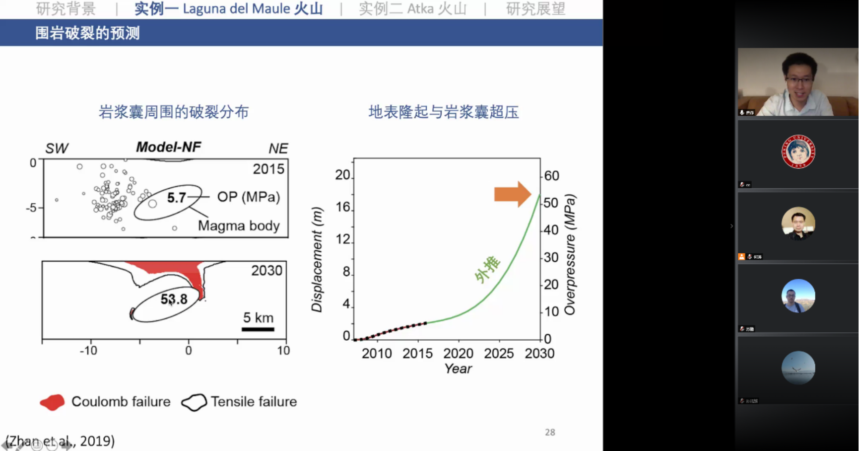 卡耐基研究所地球科学,卡耐基梅隆大学工科研究生申请要求