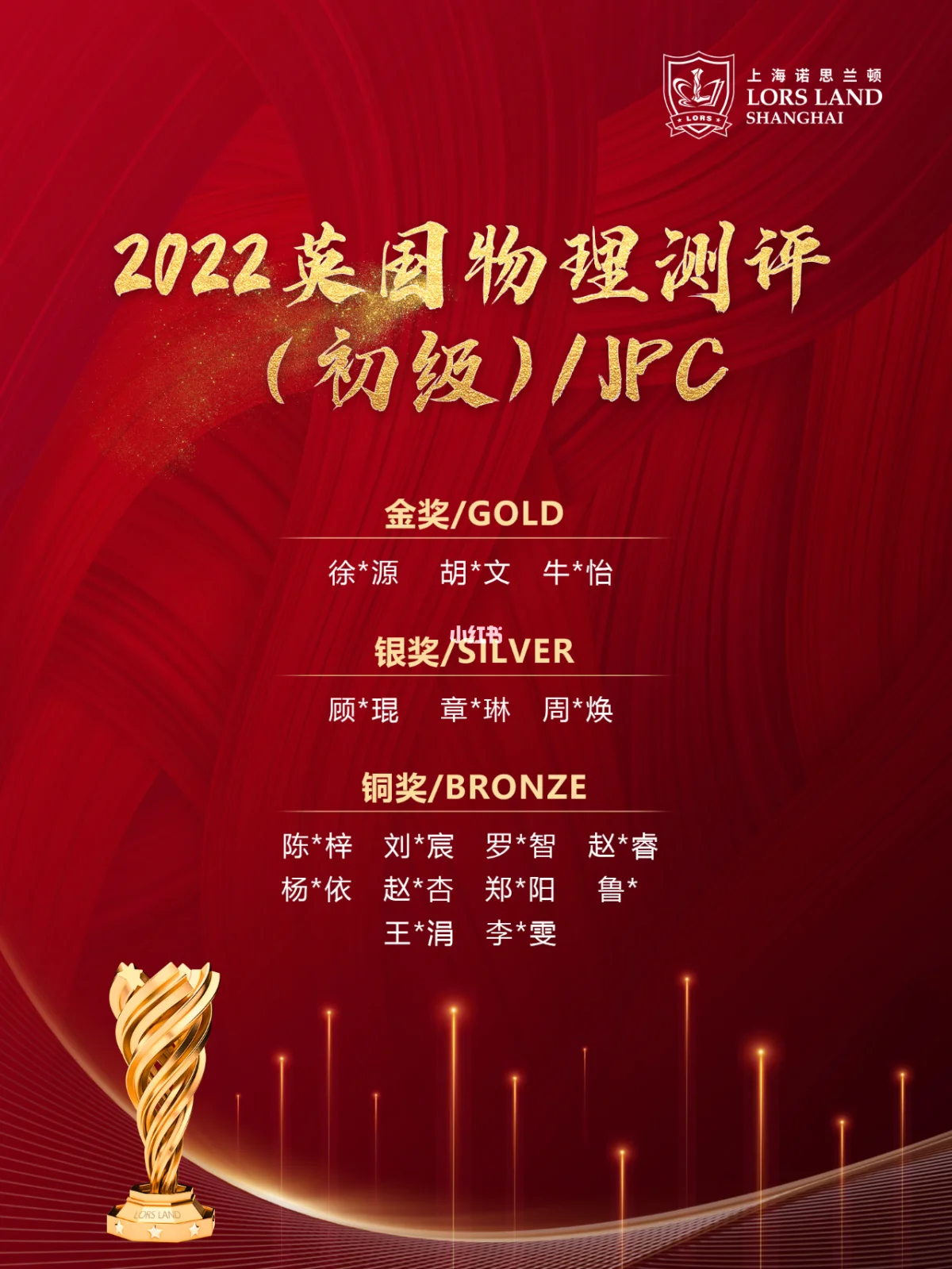 影响世界100人物理,影响世界的100人排名