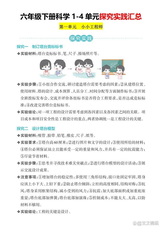 地球科学实践报告,地球科学概论小论文 地球科学实践报告,地球科学概论小论文