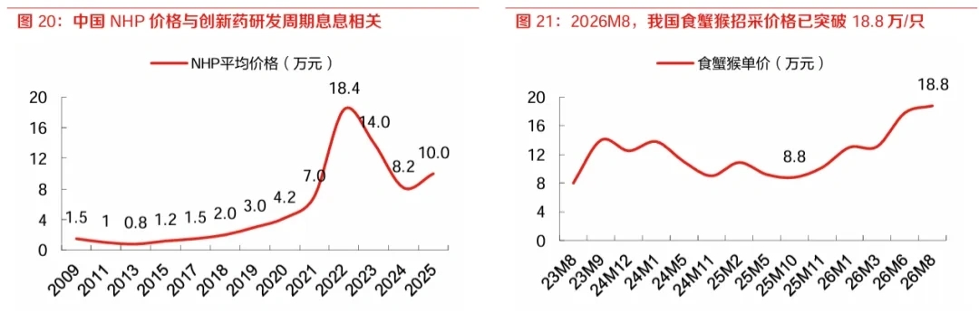 科技前沿昨日大盘走势,科技前沿昨日大盘走势分析 科技前沿昨日大盘走势,科技前沿昨日大盘走势分析