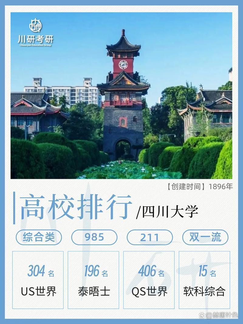 生命科学中国高校排名,中国生命科学专业大学排名