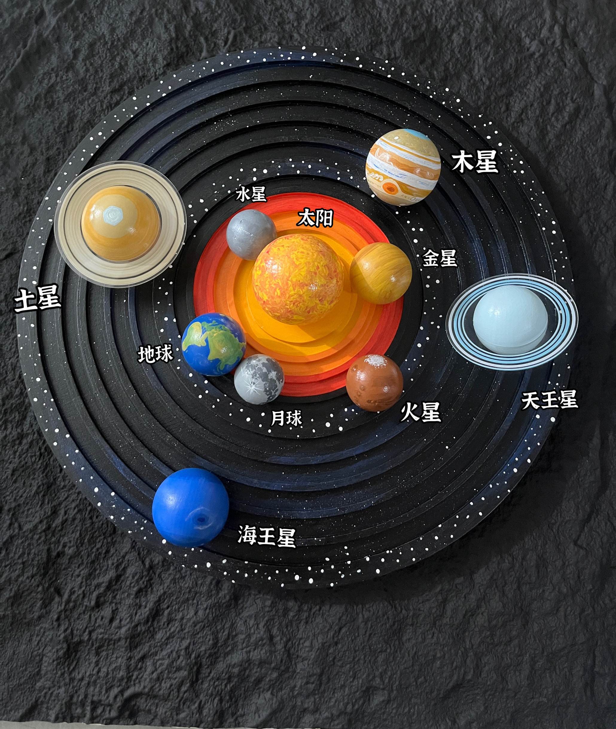 天文科普动画太阳系,太阳系八大行星科普动画 天文科普动画太阳系,太阳系八大行星科普动画