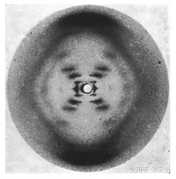 生命科学有前途嘛知乎,生命科学最吃香三个方向