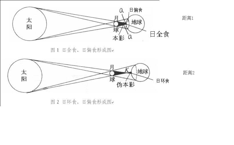物理怎么解释世界,物理意义怎么解释更简单 物理怎么解释世界,物理意义怎么解释更简单