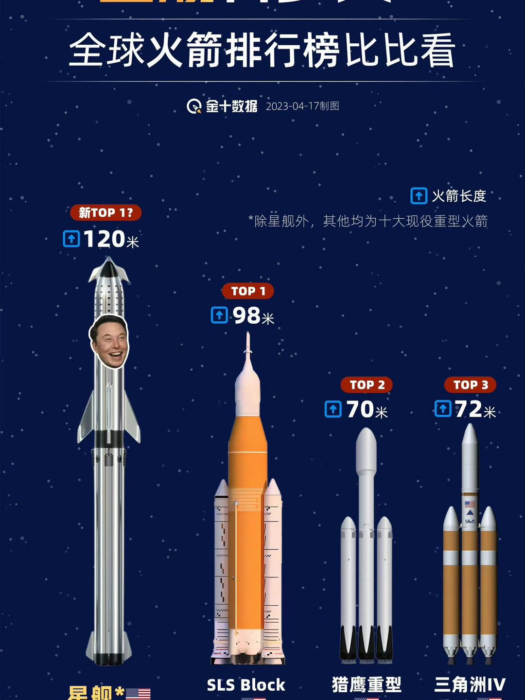 星舰地球科学进步,星舰地球最后灭亡了吗