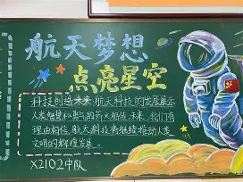 天文科普黑板手写,天文科普小知识100篇