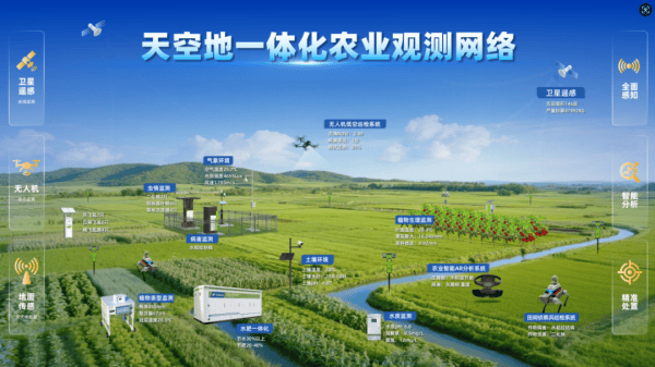 天空科技前沿消息,天空科技项目2024年最新消息