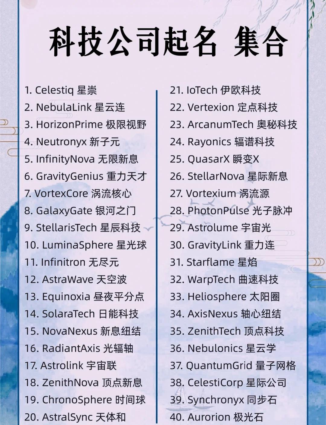 生命科学公司名字大全,生命科学公司名字大全图片 生命科学公司名字大全,生命科学公司名字大全图片