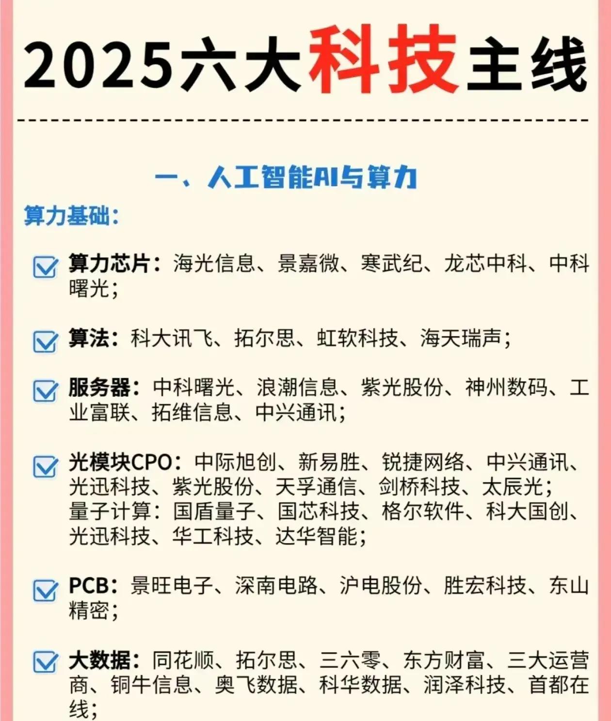 科技前沿技术和趋势,科技前沿技术和趋势的关系 科技前沿技术和趋势,科技前沿技术和趋势的关系