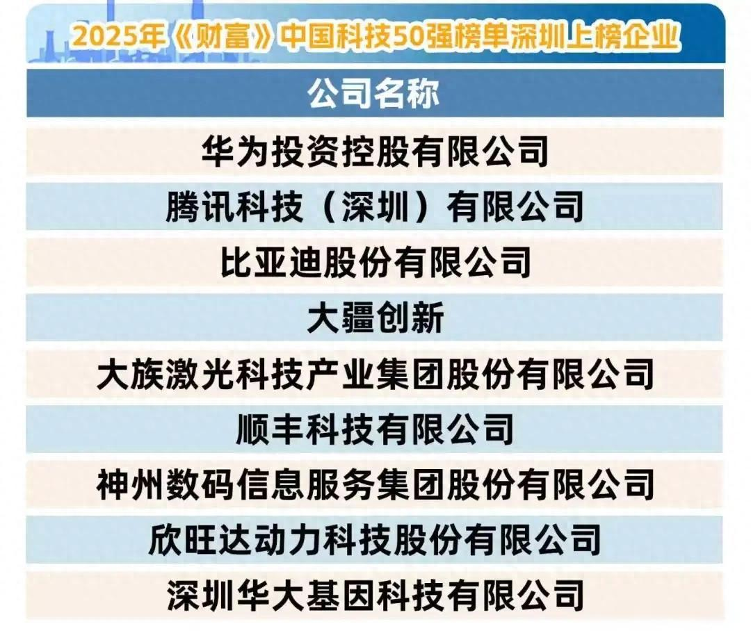 中国科技前沿领域排名,中国科技前沿的人物近期做了什么伟大的事 中国科技前沿领域排名,中国科技前沿的人物近期做了什么伟大的事