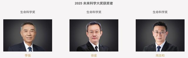 生命科学领域大奖,生命科学竞赛获奖有什么好处 生命科学领域大奖,生命科学竞赛获奖有什么好处