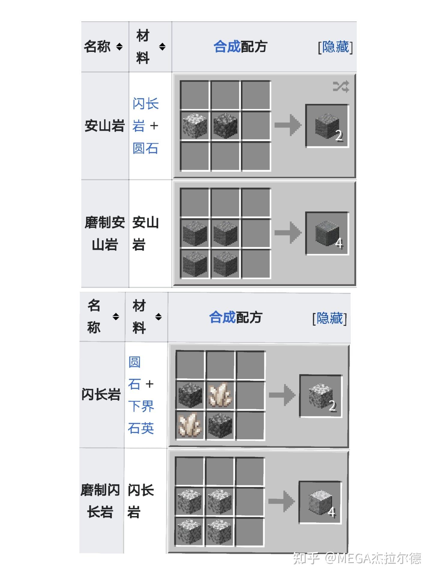 我的世界物理变化,我的世界物理变化是什么意思