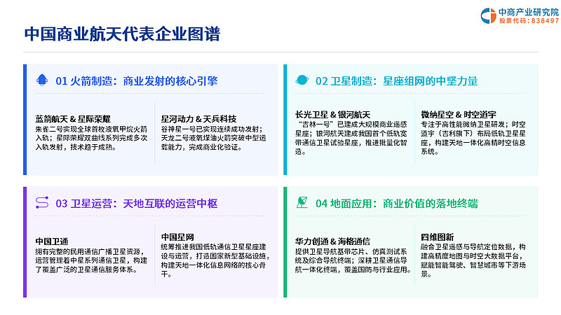 科技前沿前景分析报告,科技前沿观点 时事新例 名言金句 科技前沿前景分析报告,科技前沿观点 时事新例 名言金句