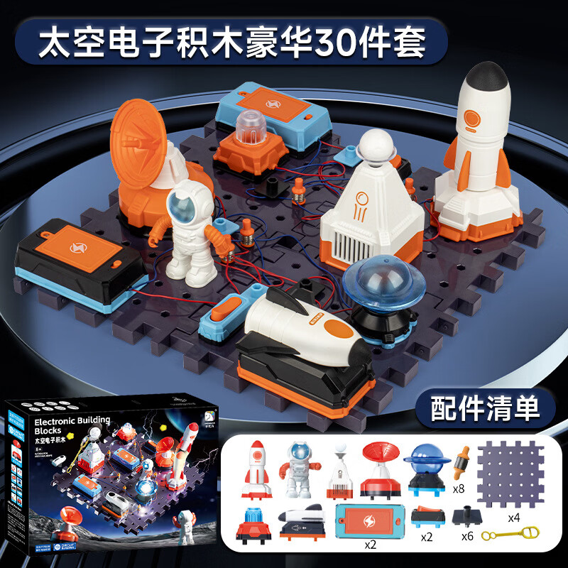 最新科技前沿玩具,最新科技前沿玩具图片 最新科技前沿玩具,最新科技前沿玩具图片