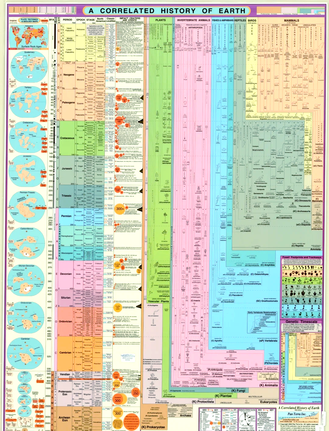 地球科学进展英文缩写,地球科学进展是中文还是英文