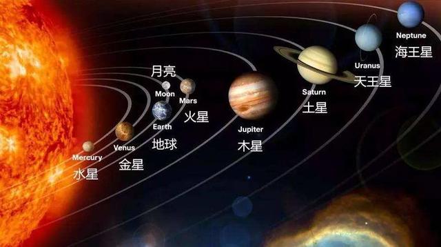 地球科学意志,地球科学其实很简单 地球科学意志,地球科学其实很简单