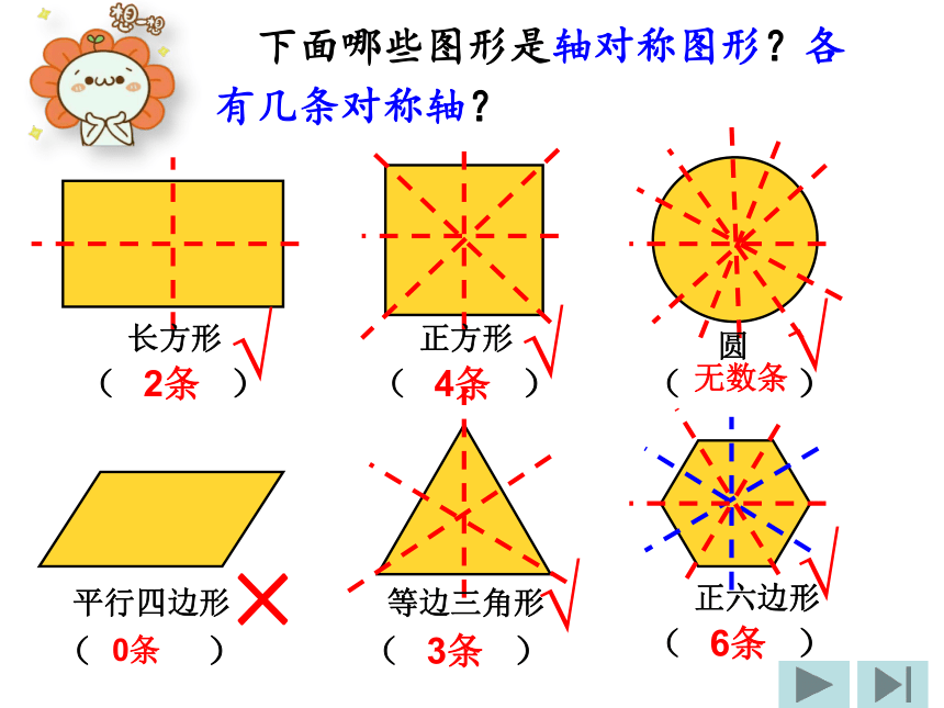 物理世界左右对称现象,物理世界左右对称现象是什么 物理世界左右对称现象,物理世界左右对称现象是什么