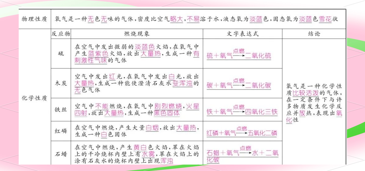 化学世界的奥秘物理,化学世界的奥秘物理知识 化学世界的奥秘物理,化学世界的奥秘物理知识