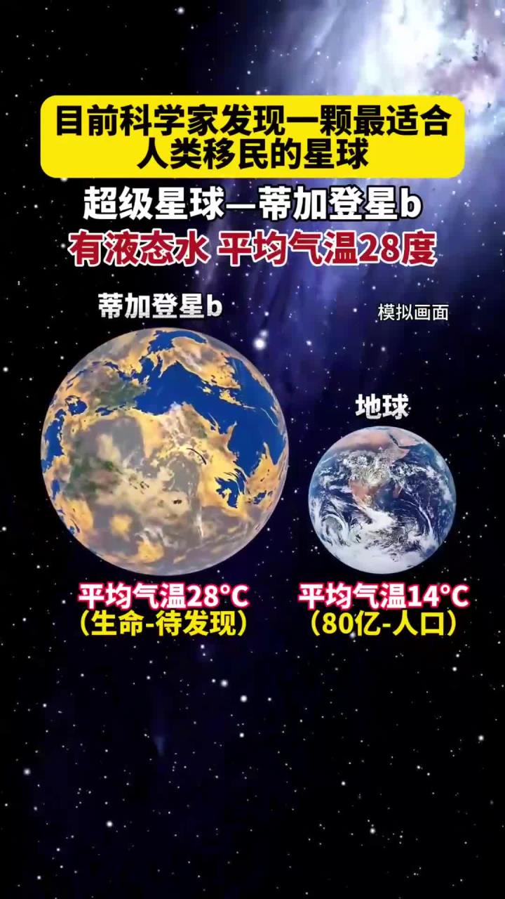 地球科学研究对象,地球科学研究的主要仪器