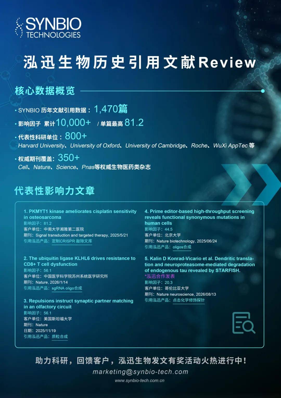 生命科学国际文献,生命科学与技术 期刊