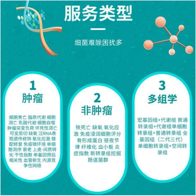 国自然标书生命科学部,国自然标书可以给别人参考吗 国自然标书生命科学部,国自然标书可以给别人参考吗