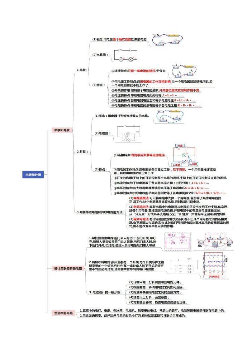 电学物理科技前沿论文,电学物理科技前沿论文推荐 电学物理科技前沿论文,电学物理科技前沿论文推荐