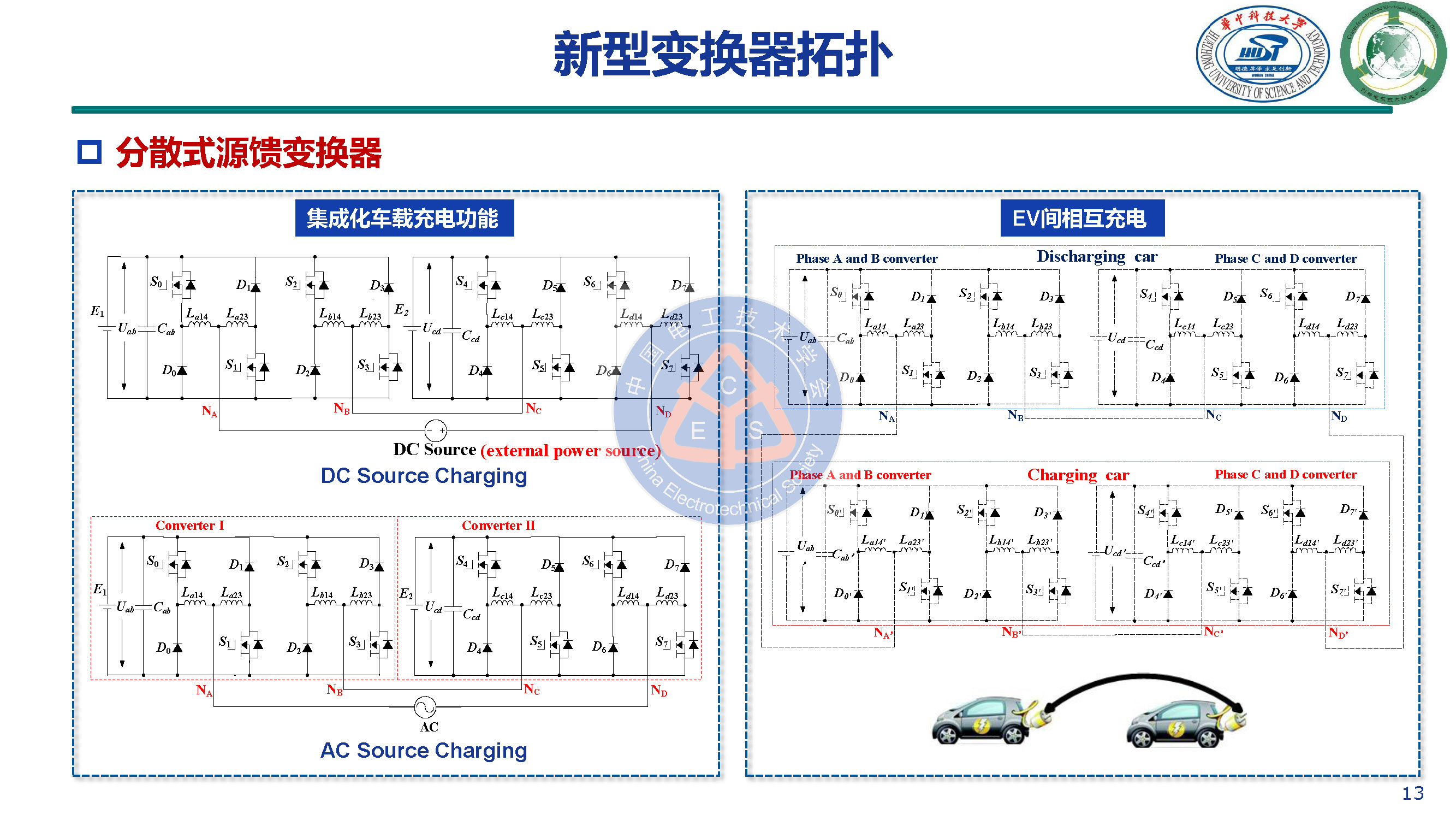 磁场科技前沿研究报告,磁场科技前沿研究报告发布 磁场科技前沿研究报告,磁场科技前沿研究报告发布
