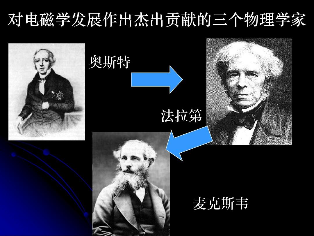 博士的世界观物理学,物理学进入微观世界的研究 博士的世界观物理学,物理学进入微观世界的研究